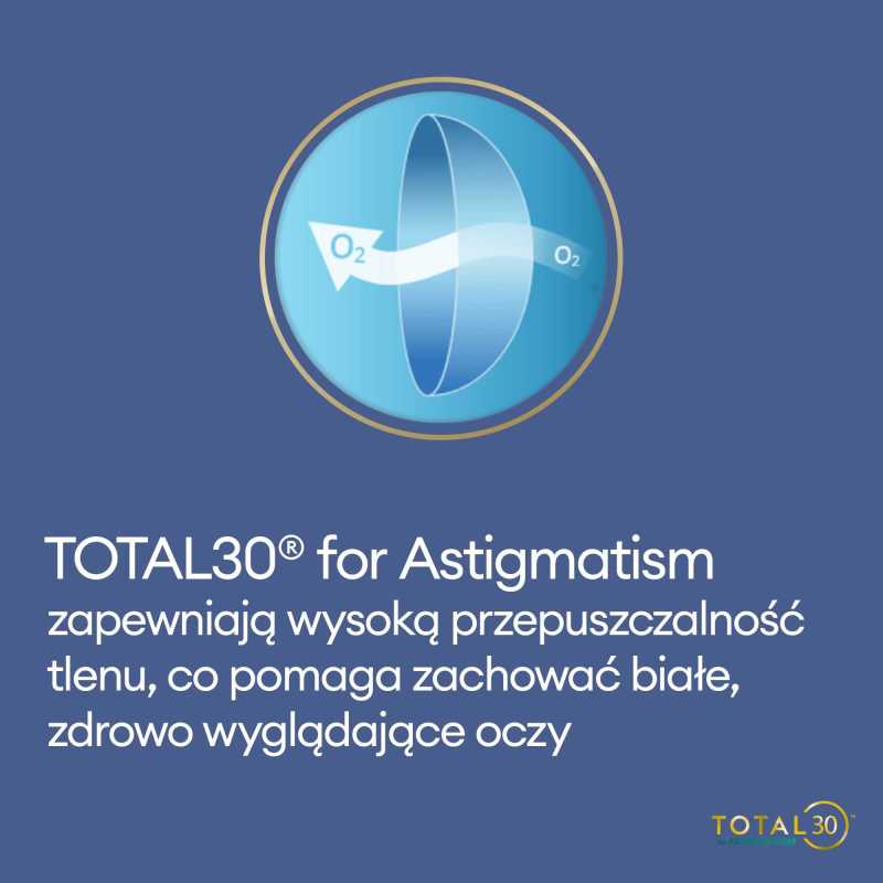 Total30 for Astigmatism 3szt