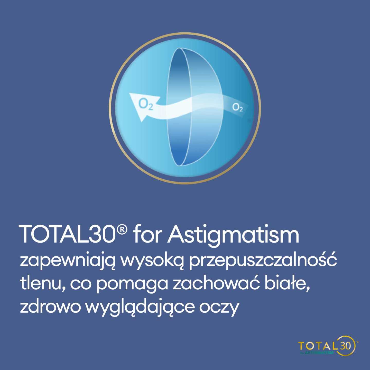 Total30 for Astigmatism 3szt
